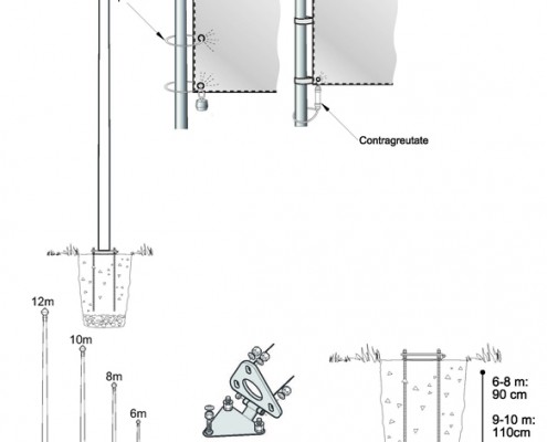 catarg fibra sticla2 495x400 Serviciu 